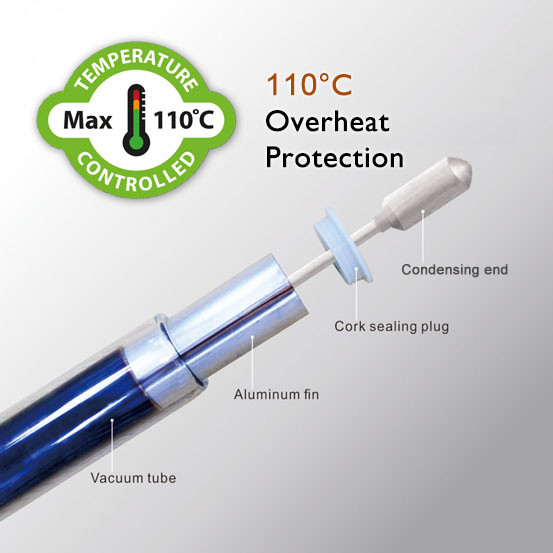 Overheat Protection