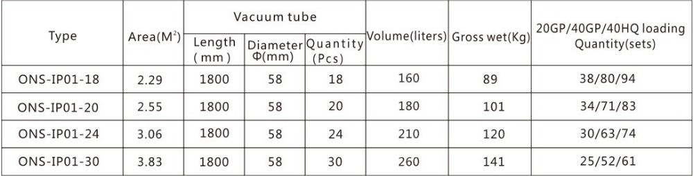 Integrated pressure solar water heater with heat pipe